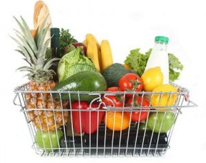 grocery basket for gout