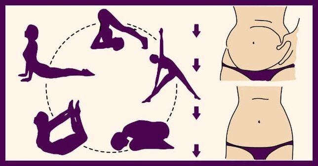 Exercise for abdominal weight loss