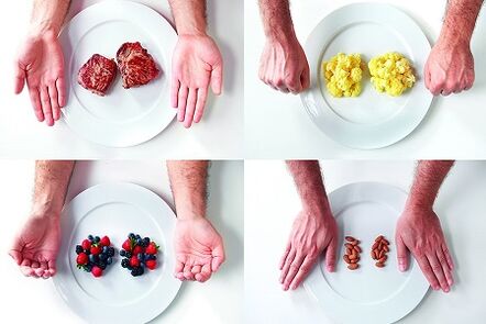 Sliming of food