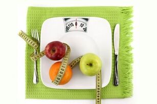 proper diet for weight loss