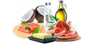 foods that are allowed and prohibited on the keto diet